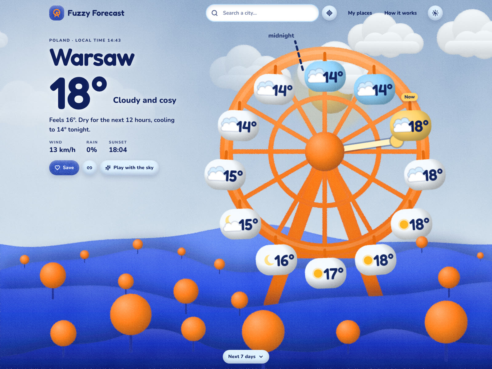 Main weather view with a Ferris wheel of hourly forecasts over a felt-style landscape.
