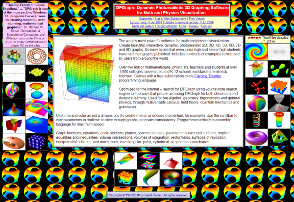 UXPin - funniest designs of the 90s DPGraph
