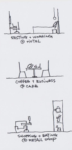 Single-purpose space