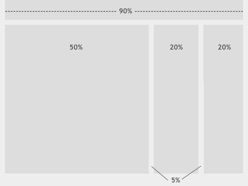 fluid layout in responsive design by UXPin