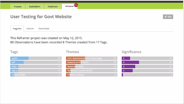 online tool for user testing
