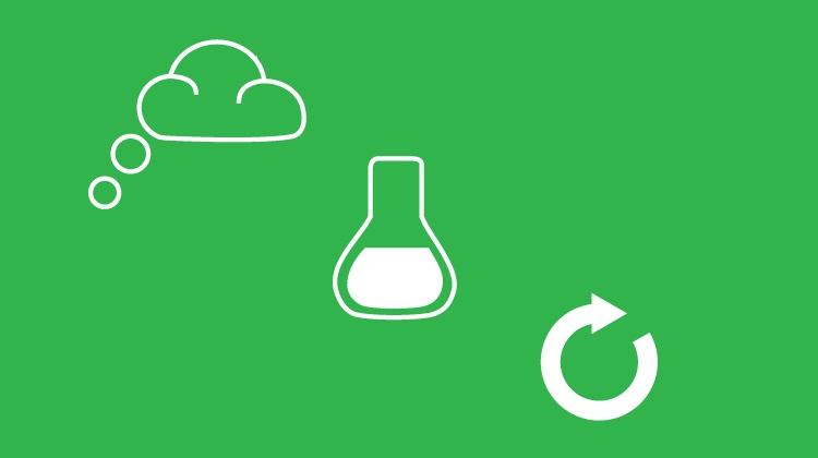 lean ux workshops and getting results