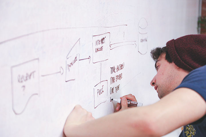 startup photos 1a