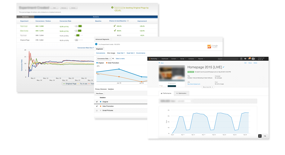 Multivariate Testing of Small Tweaks