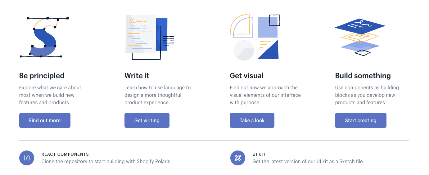 Polaris デザインシステム Shopify