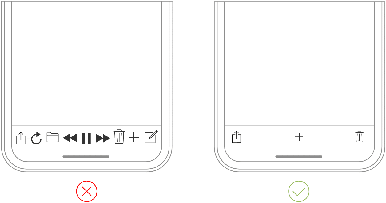 Apple UX minimalism