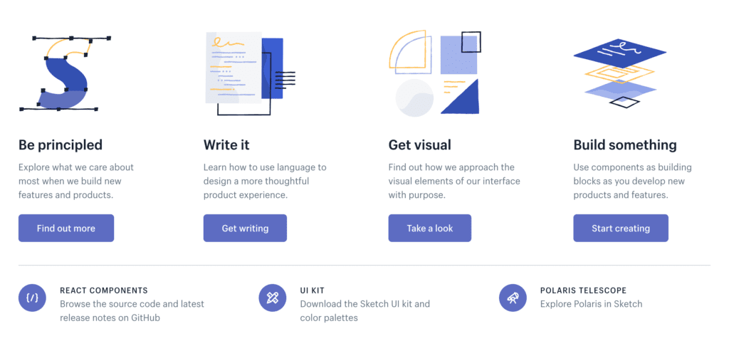 design systems example shopify