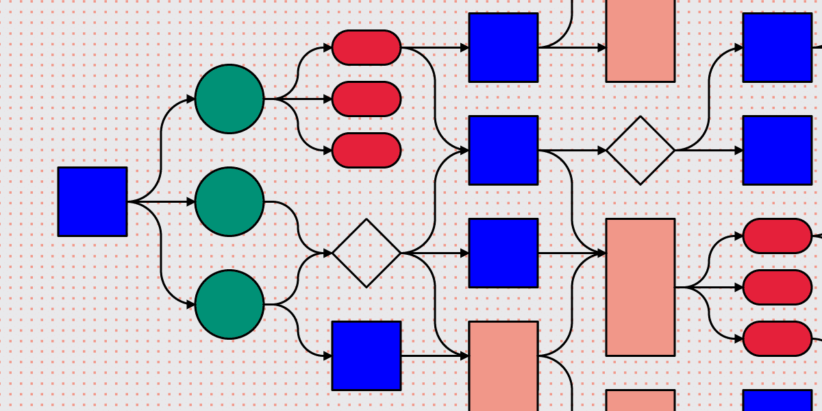 1200x600 HEADER key benefits diagramming prototype