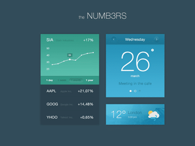 Number in UI - relevant text - UXPin