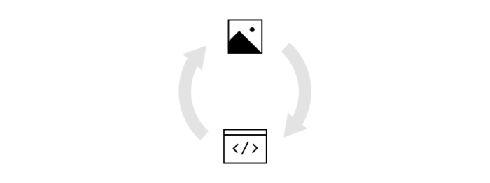 MergeBlogpost 03 ManualTranslations