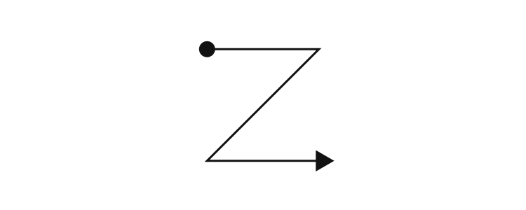 Z-pattern reading layout
