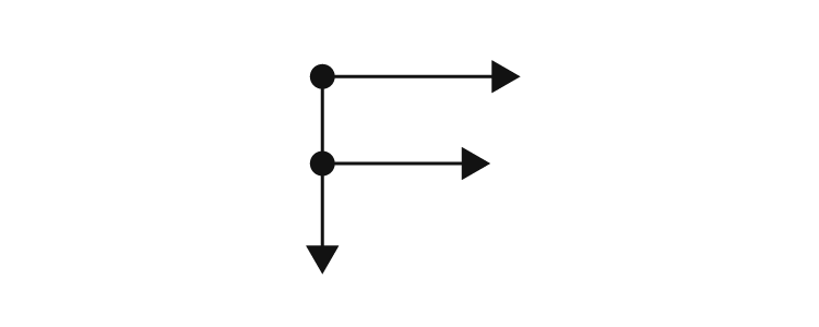F-pattern reading layout