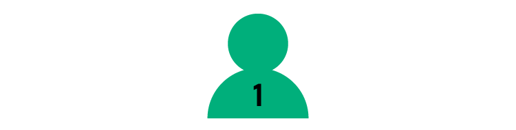 UX persona template