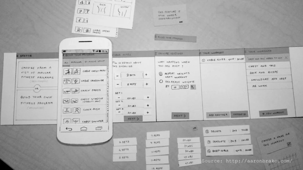 Paper prototype example of a mobile app